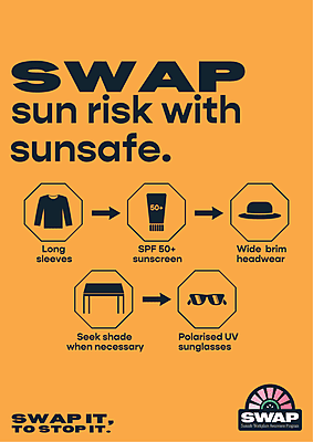 SWAP POSTER - SWAP SUNRISK WITH SUNSAFE YELLOW SWAP POSTER - SWAP SUNRISK WITH SUNSAFE YELLOW